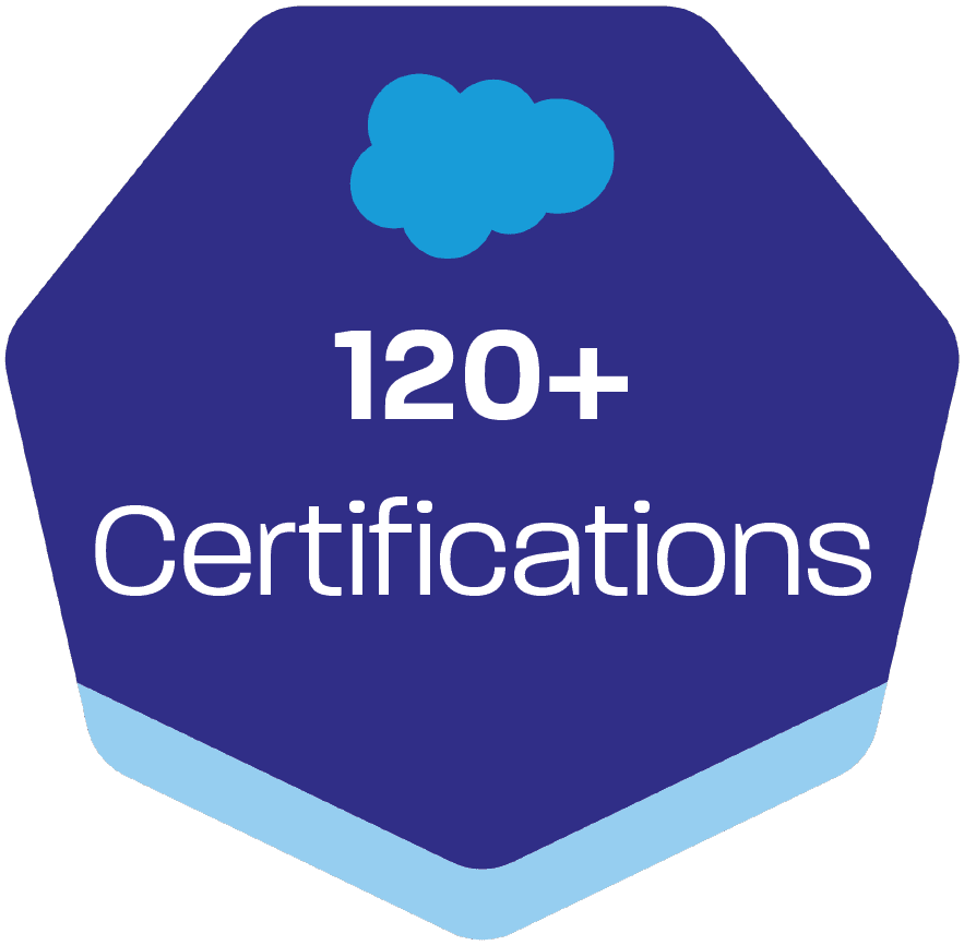 120+ Salesforce Certifications