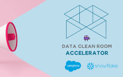Introducing Our New Data Clean Room Accelerator for Salesforce Media Cloud