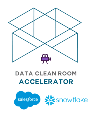 Data Clean Room Accelerator