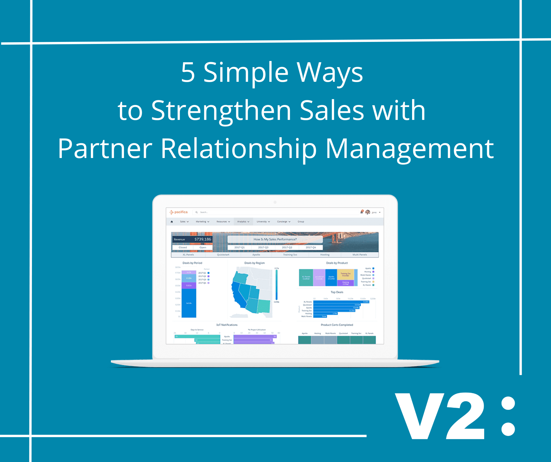 Salesforce Partner Relationship Management