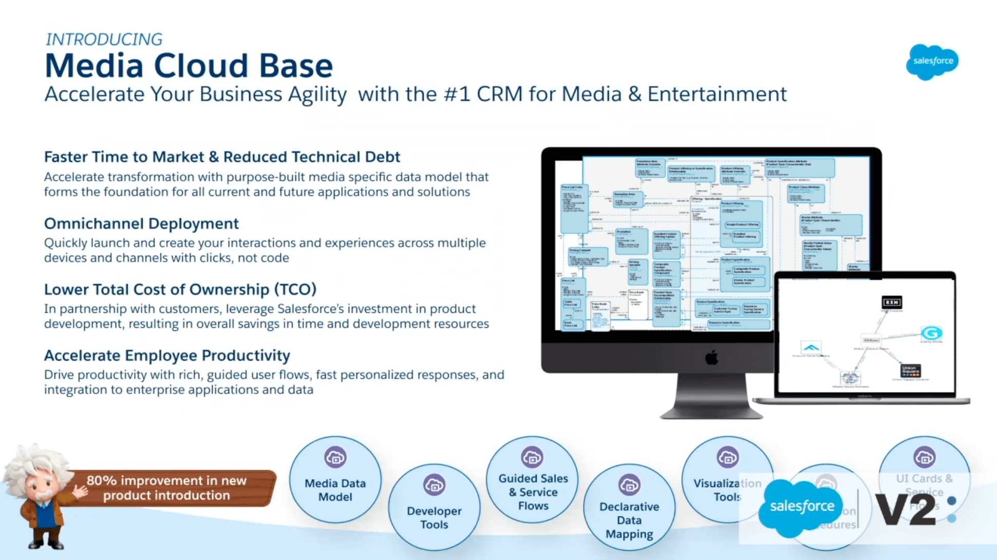 Media Cloud Base