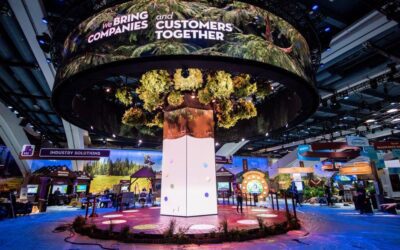 Unlocking Success: A Sneak Peek into Salesforce Dreamforce 2023