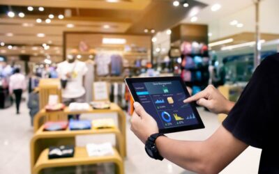 Salesforce for B2B Retail Operations: Streamlining Success