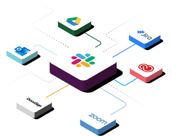 Learn more about how slack can be used for powering media ad sales
