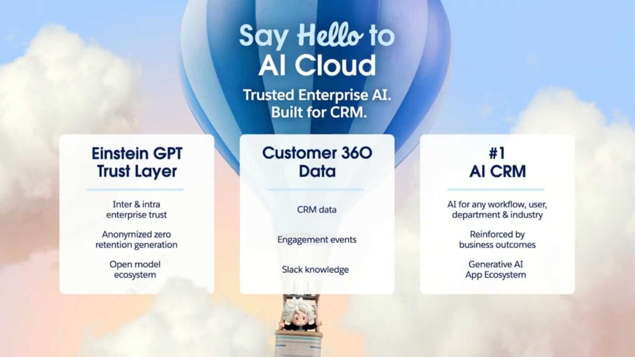 Leveraging Salesforce AI to Take Customer Experience to New Heights ...