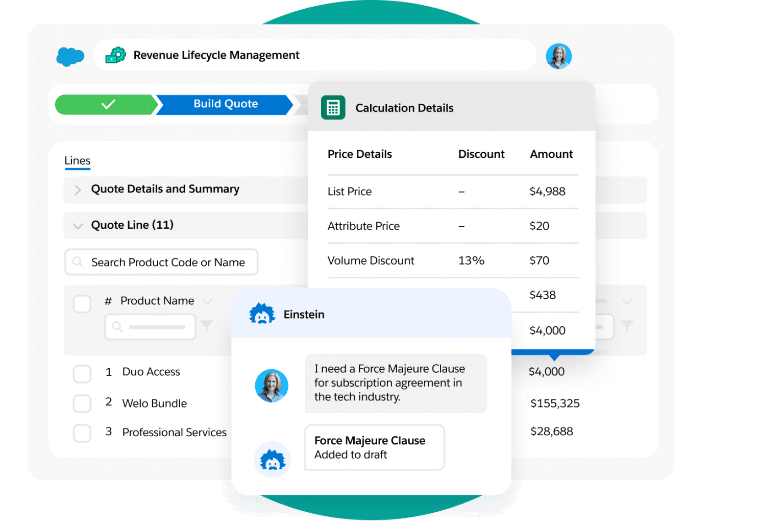 Revenue Lifecycle Management Blog post RLM
