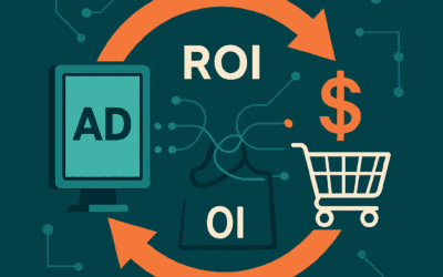 Winning at Retail Media Attribution: Closing the Loop on ROI