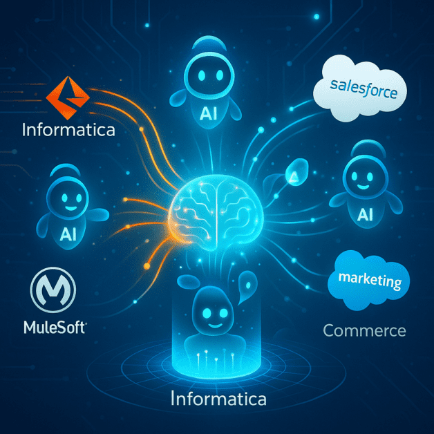Informaticas trusted data foundation Informatica Acquisition by Salesforce