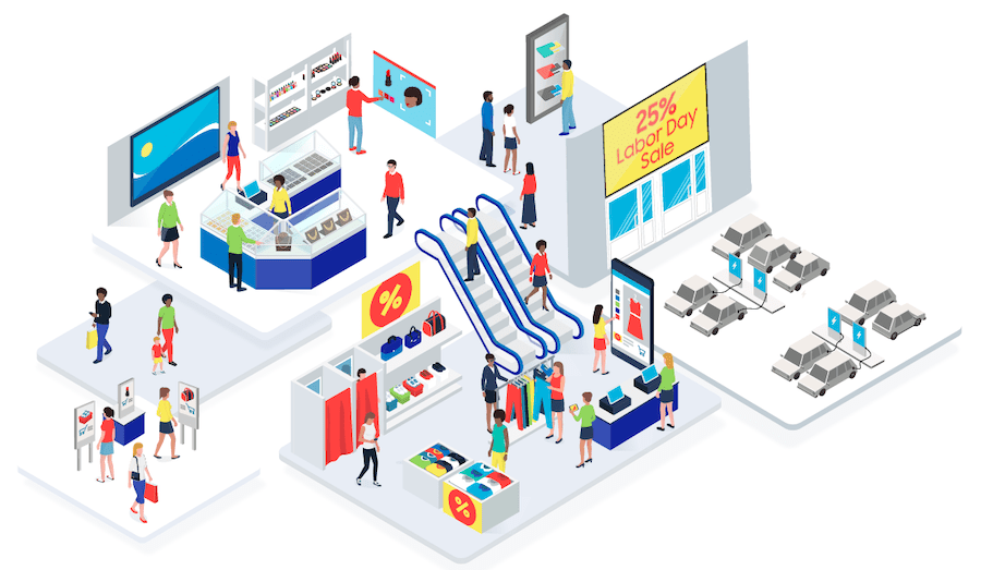 visual-retail Learn about the end of CPQ