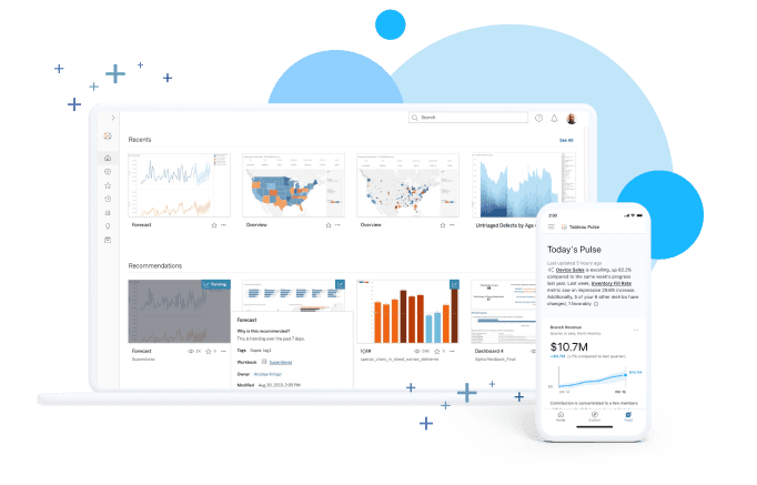 Cloud hero 682x437 V2 can help with ad sales and data cloud