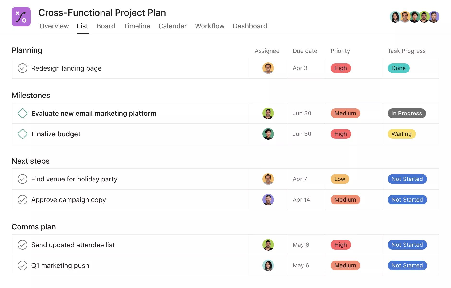 inline-lists-project-plan-2x ad sales for data cloud