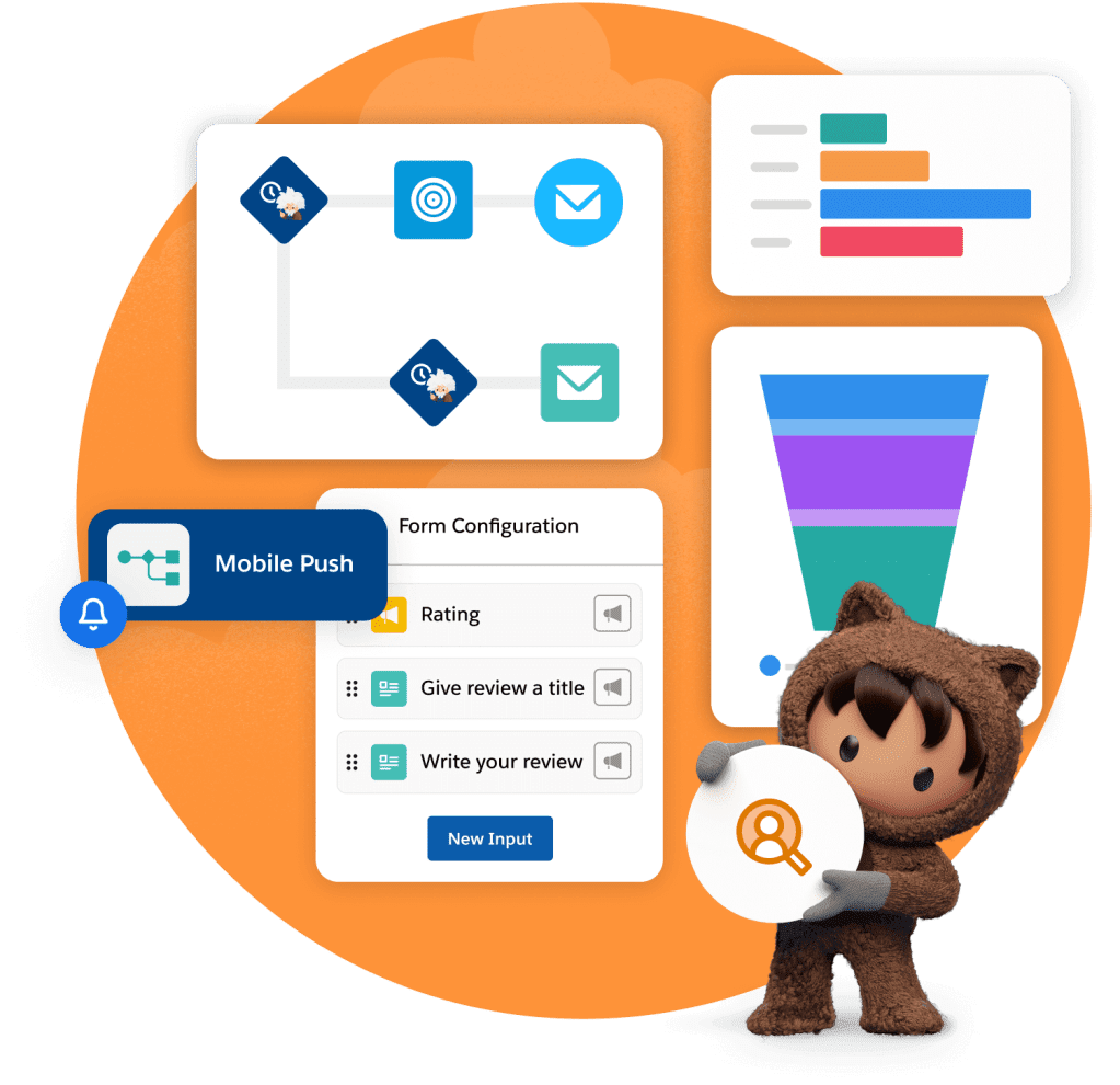 marquee-marketing-engagement V2 can help with ad sales and data cloud