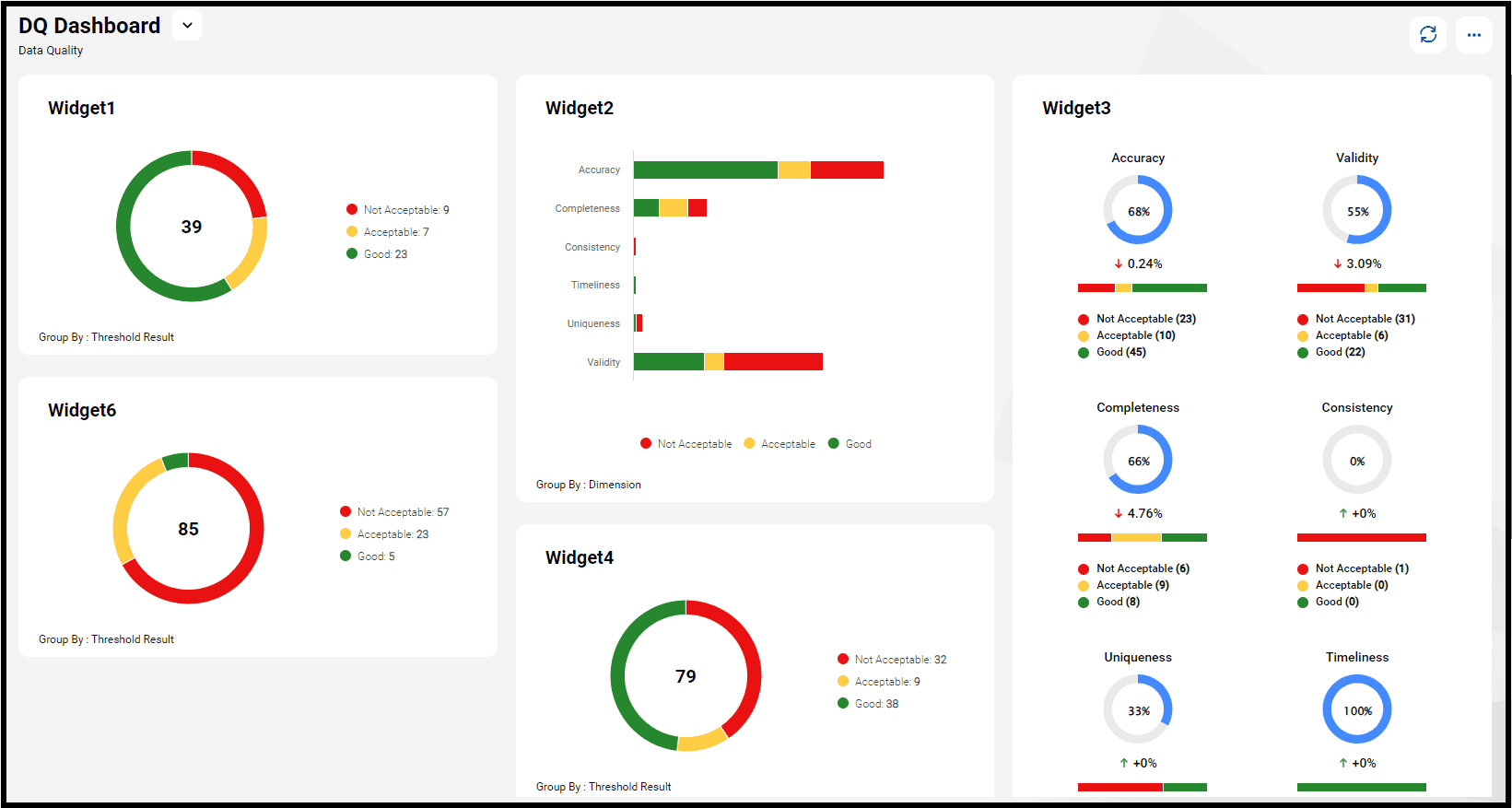 rtaImage V2 can help with ad sales and data cloud