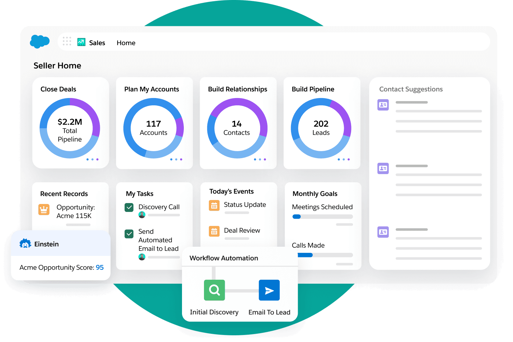sales-sfa-marquee ad sales for data cloud