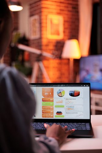 Company,Research,Results,Diagrams,And,Pie,Charts,On,Laptop,Screen. ad sales for data cloud