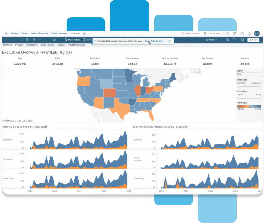 tableau for advertising ad sales for data cloud