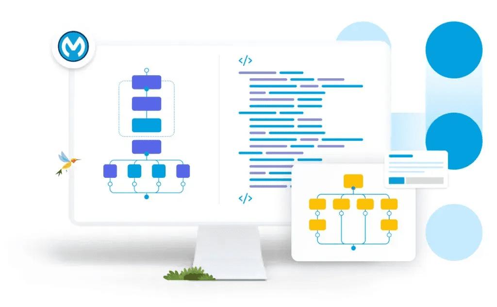 mulesoft-product-features ad sales for data cloud